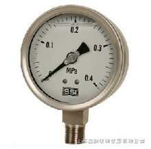 儀器儀表與錢眼產品分類解析